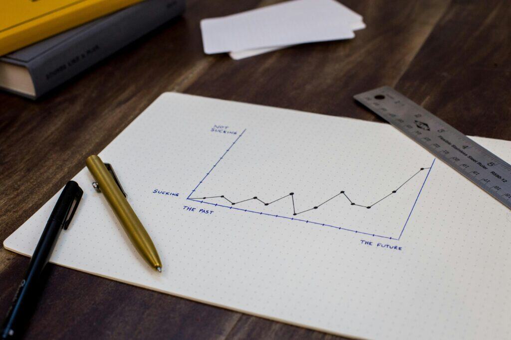 Top small business growth strategies